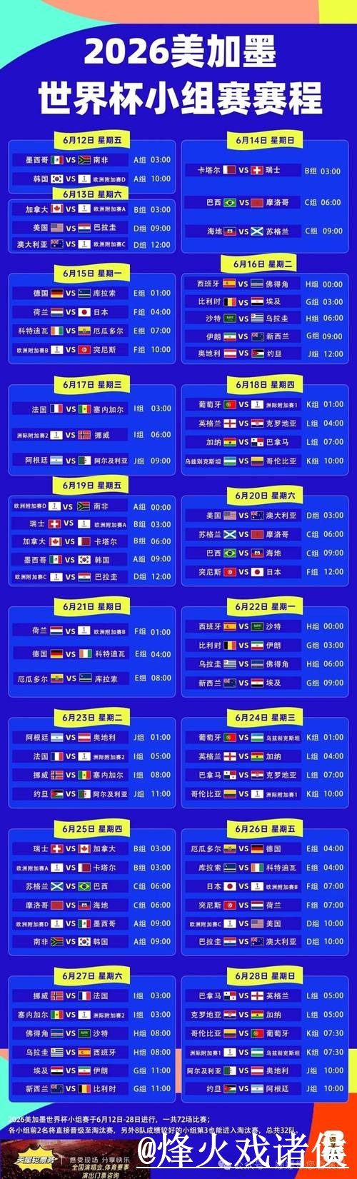 2026世界杯直播APP备用入口整理，赛前进入和线路切换说明